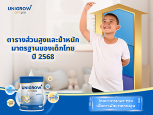ตารางส่วนสูงและน้ำหนักของเด็กไทยตามมาตรฐานของปี 2568