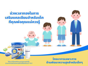 ช่วงเวลาทองในการเสริมแคลเซียมสำหรับเด็กที่คุณพ่อคุณแม่ควรรู้